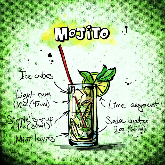 Perfecte mojito maken: tips en trucs voor een verfrissende cocktail